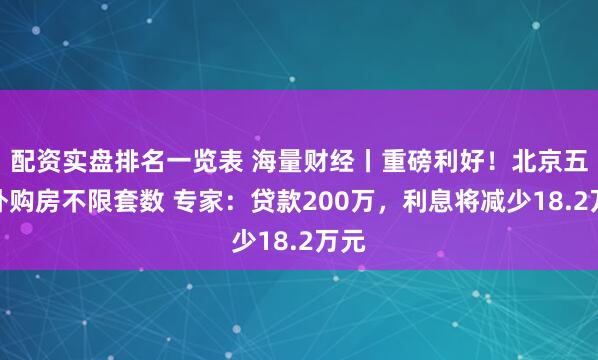 配资实盘排名一览表 海量财经丨重磅利好！北京五环外购房不限套数 专家：贷款200万，利息将减少18.2万元